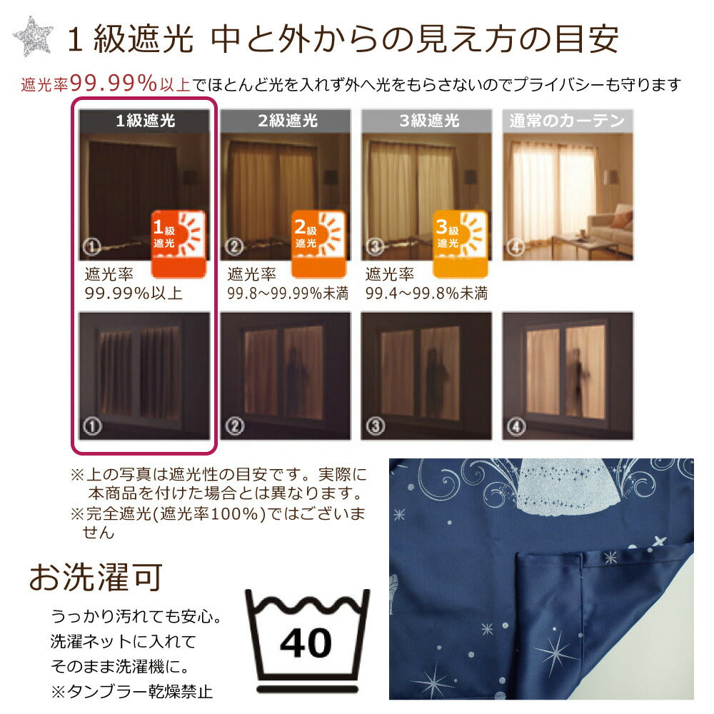 Disney Cinderella 一級遮光隔熱窗簾 兩件裝 日本製