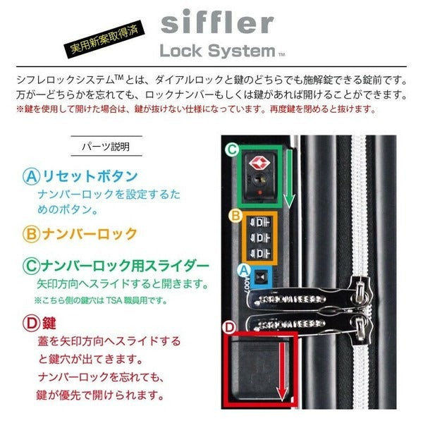 Disney Mickey Hapitas Grip Master Luggage S