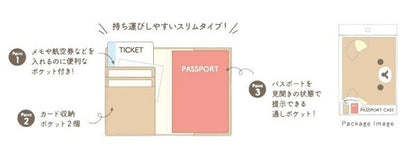 Rilakkuma Face Passport Case